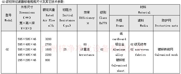 G2級初效空氣過濾器標(biāo)準尺寸