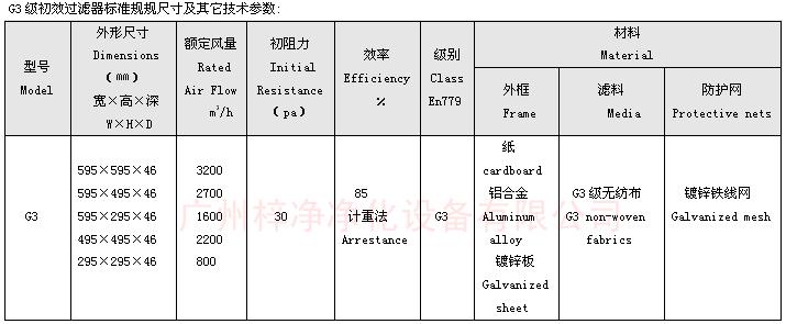 G3級初效空氣過濾器標(biāo)準尺寸