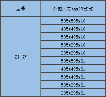 板式初效過濾器規格尺寸