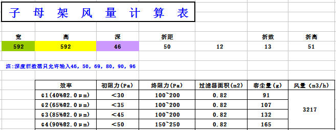 中央空調板式初效過濾器阻力，風量，容塵量